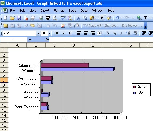 Excel graph linked to FRx export to Excel