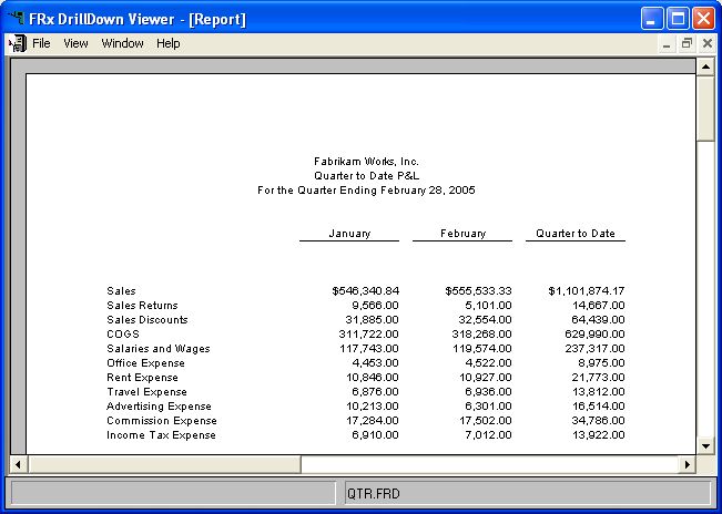 One example FRx QTD quarter to date report