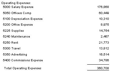 Viewing natural accounts with view subtotals