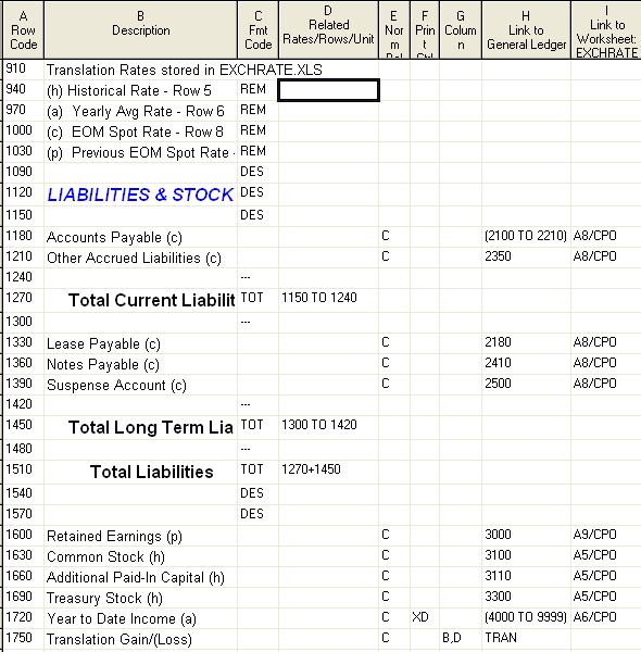 Row for above report with link to Excel for exchange rates