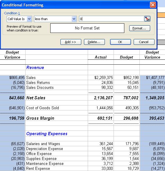 In Excel format the variance columns