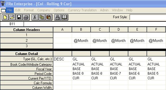 The column specifies the period trend