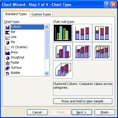 After the FRx export create a graph in Excel