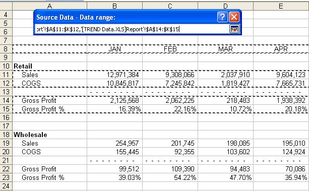 Continue chart by selecting FRx data